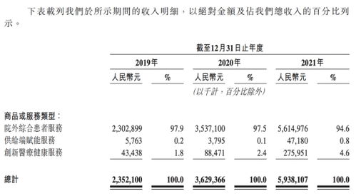 圆心科技毛利率偏低去年亏损7.6亿 旗下公司屡被处罚