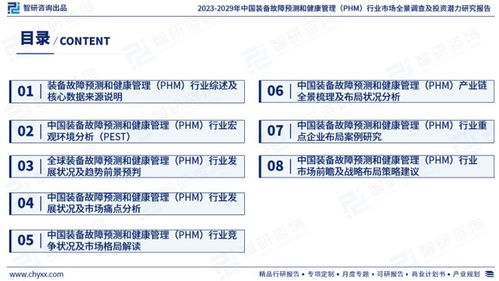 智研咨询发布 中国健康管理 phm 行业市场研究报告 2023版